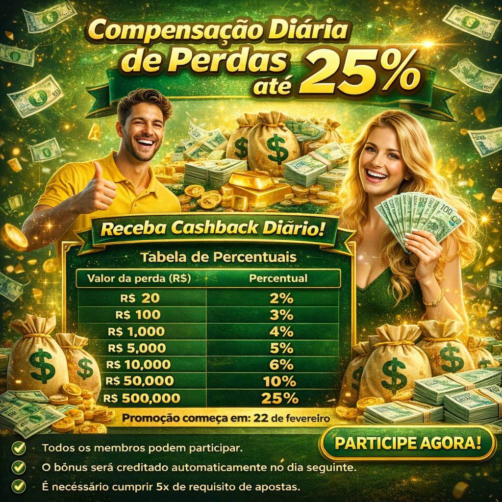Registro br102 - cadastro rápido